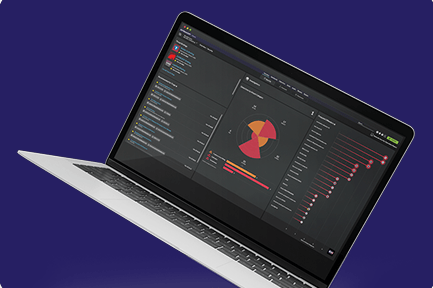 Understanding Modern Network Threat Detection